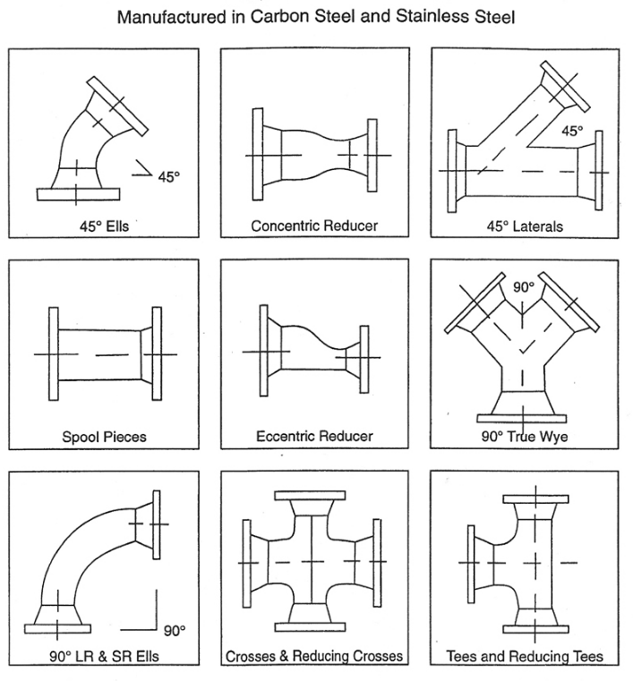 pipe fittings tee